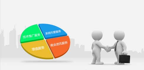 票工廠:讓線下景區嘗互聯網的滋味